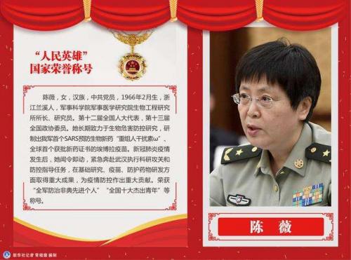 疫苗何時大規(guī)模上市、病毒變異會否令疫苗失效…… 陳薇的回應(yīng)太給力了！